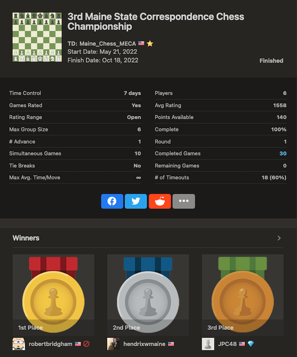 Chess-Results Server  - Kolumne