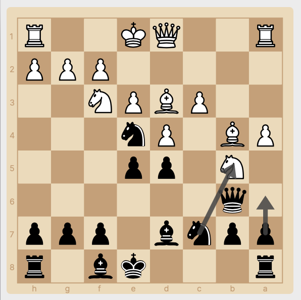 Chessboard - Black to move - Find the best continuation