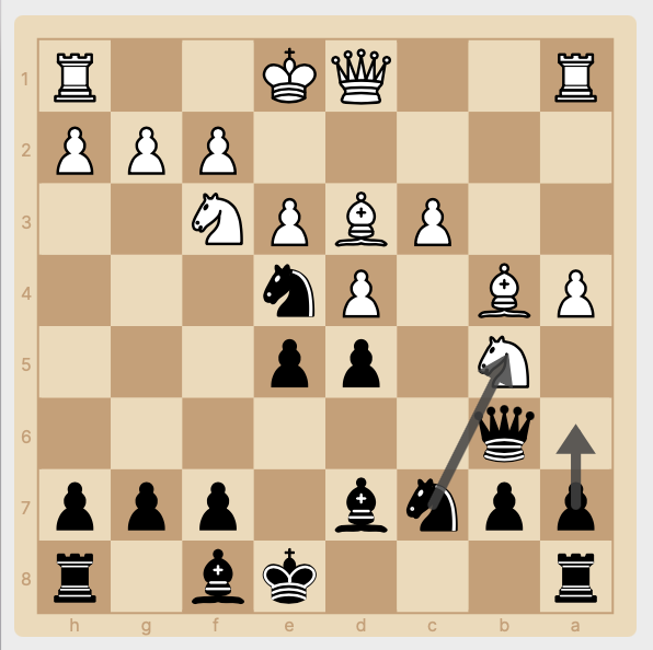 Caro-Kann Defense Archives » Chess Intellect