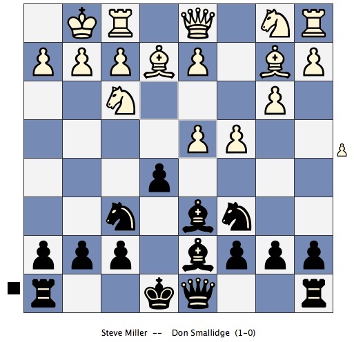 Black to Play and Blunder