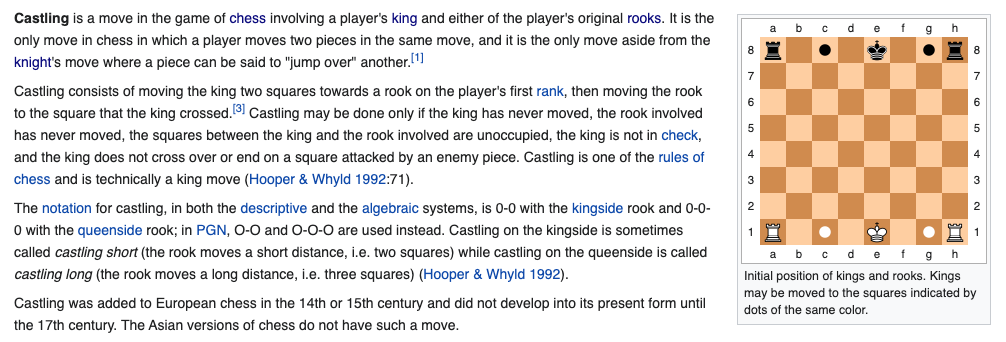 Wikipedia Castling Move