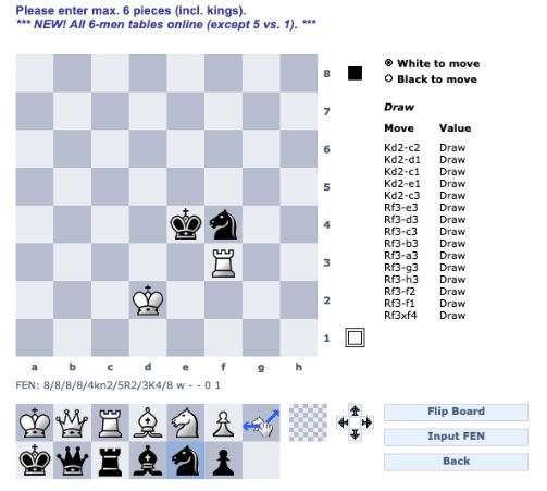 White cannot win this Rook vs. Knight endgame
