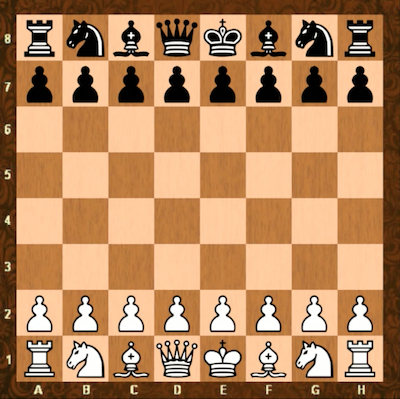 Chessboard Initial Position