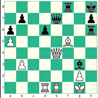 Mate in Two Chess Puzzle - SparkChess