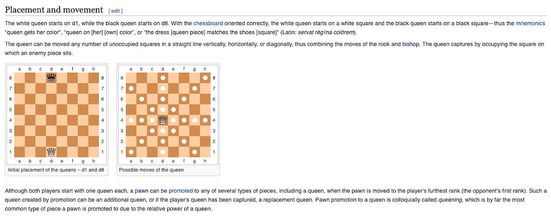 Wikipedia Queen Description