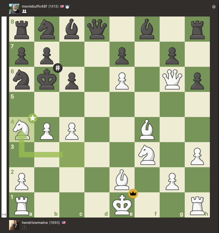 The Caro-Kann: Exchange Variation - TheChessWorld