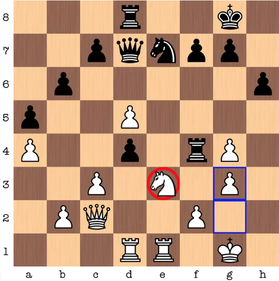 Chess position - Ian blunders a Knight