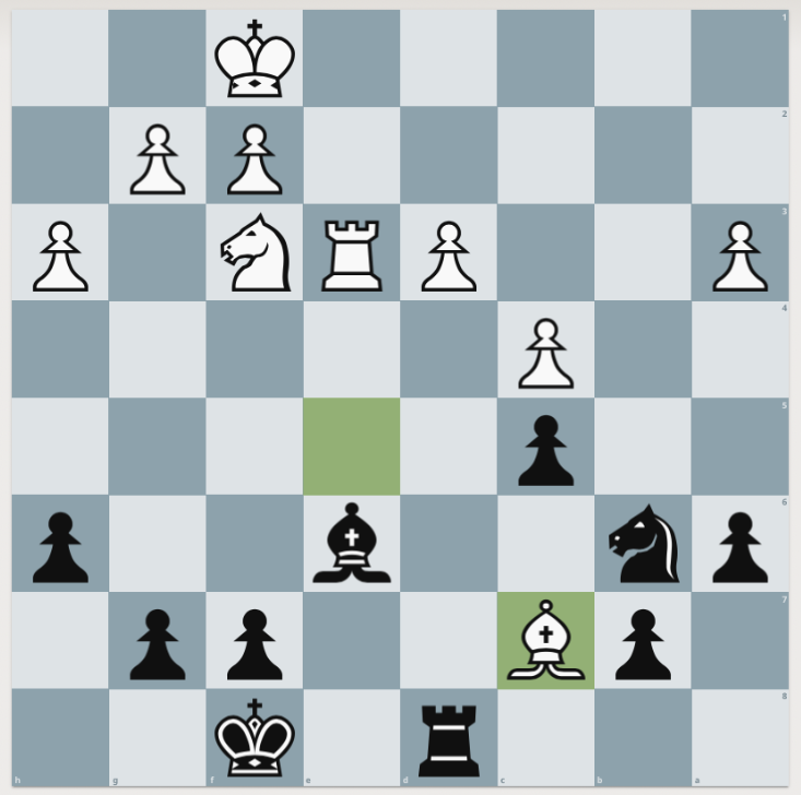 Opening Tendencies - Chessable Blog