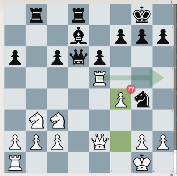 Lichess analysis computer considers my f4 move as inaccuracy